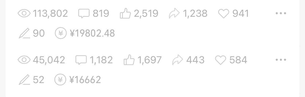 WeChat article stats screenshot